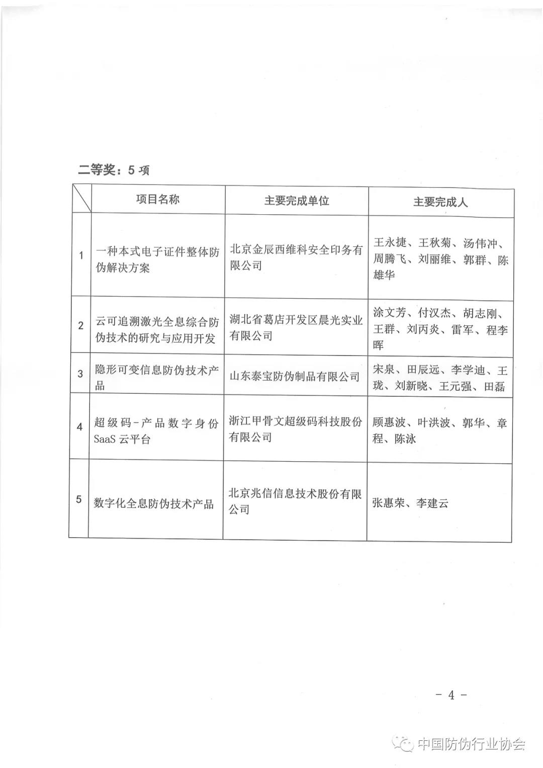 PP电子·仿照器(试玩游戏)官方网站