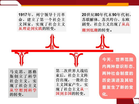 PP电子·仿照器(试玩游戏)官方网站